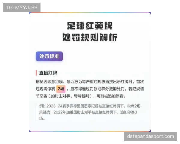 死球状态下足球规则有哪些细节判罚你必须知道