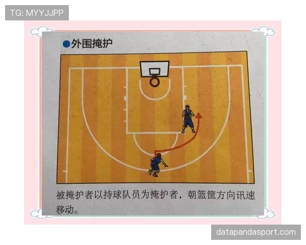 篮球中线规则：三秒违例与进攻路线如何判断