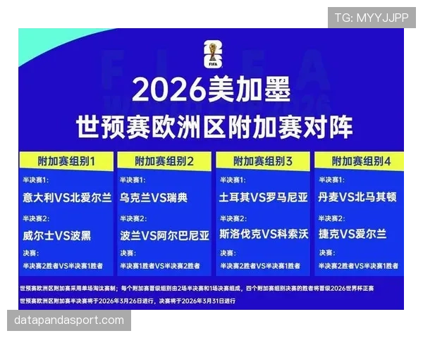 意大利世界杯球队是否具备黑马潜质